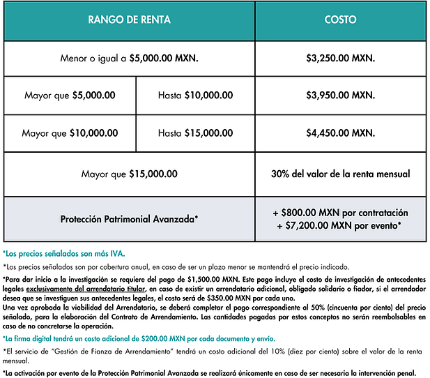 Tabla de Costos. Póliza Jurídica de Arrendamiento.png