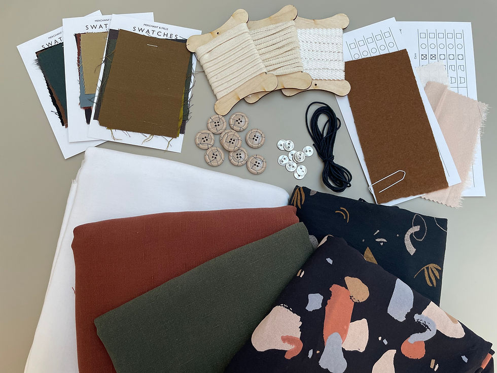 PLAN Your Dream Wardrobe Ready to Draft Your Own Sewing Patterns: The ...
