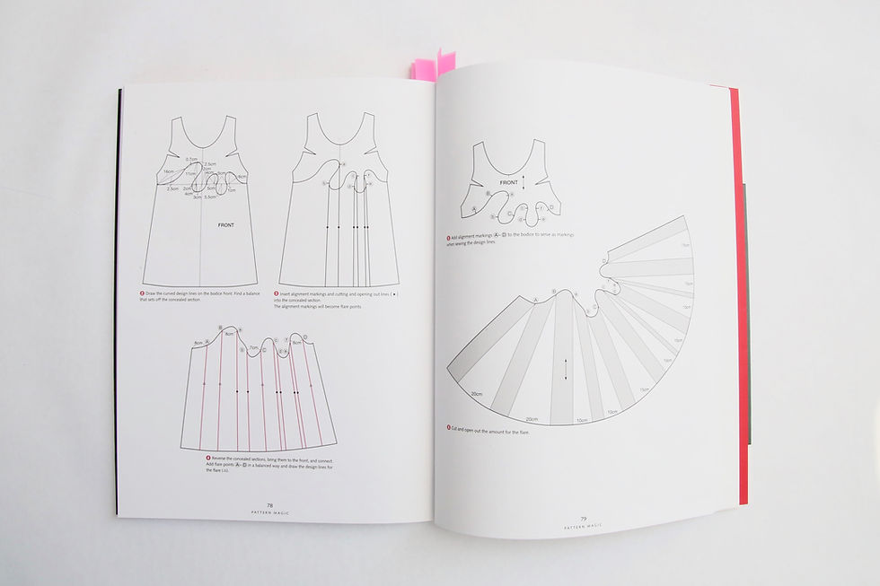 Pattern Magic 2 Pdf Book Review - The Pattern Magic book series by Tomoko Nakamichi
