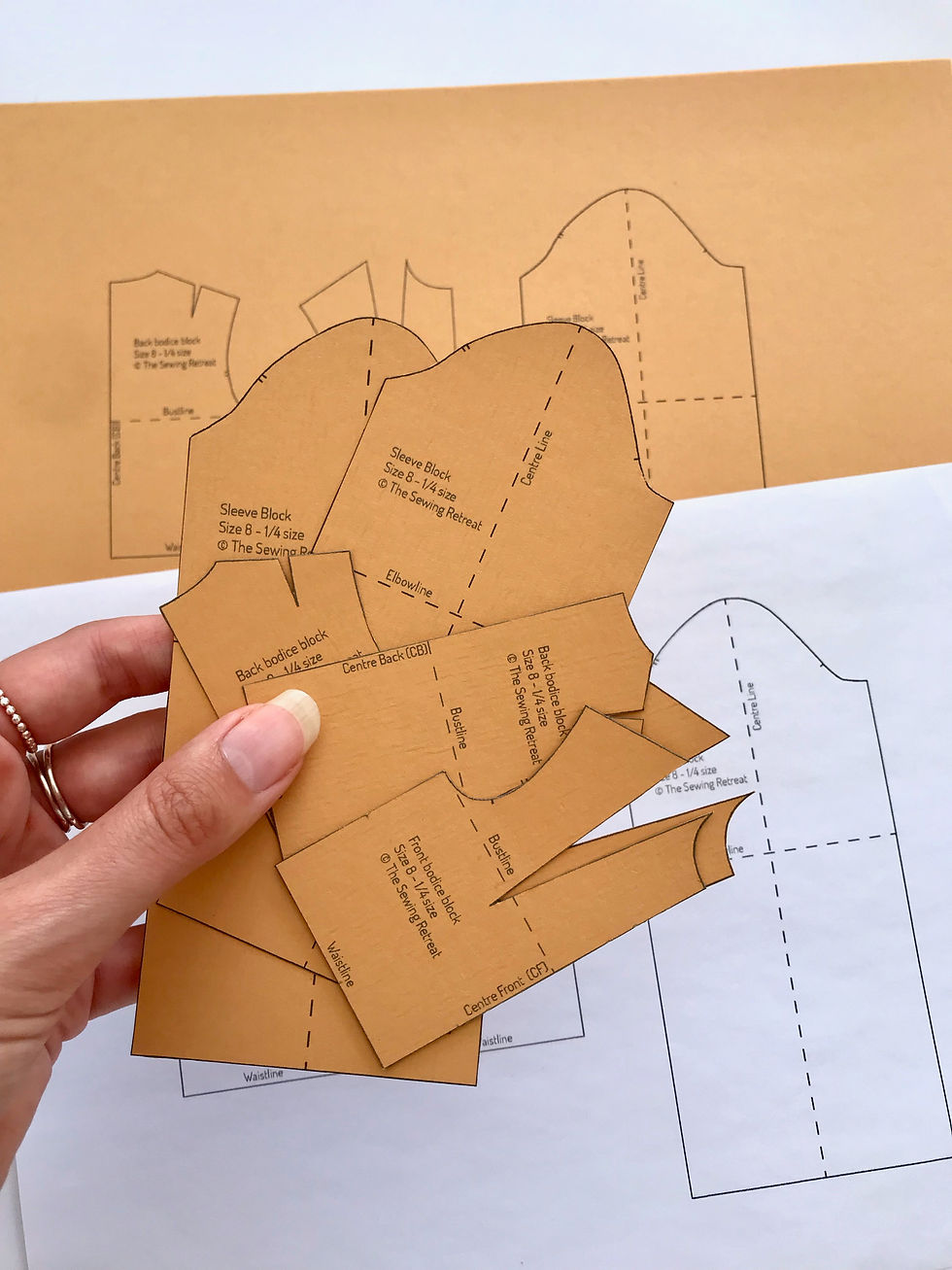 Thumbnail: Printable Quarter-Scale Bodice and Sleeve Pattern Blocks