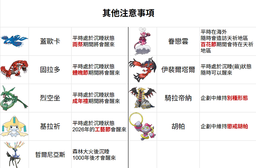 螢幕擷取畫面 2026-04-24 194810.png