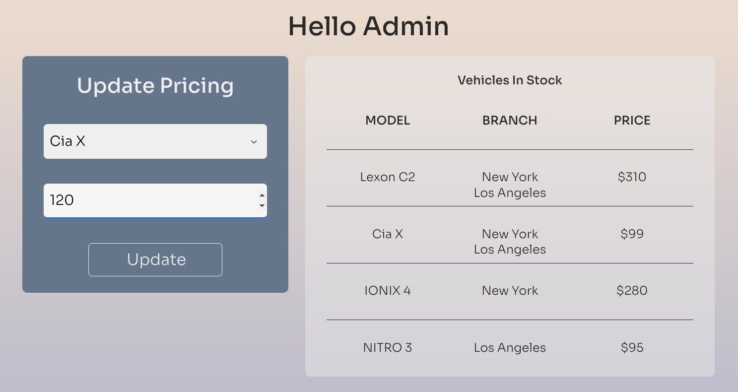 Expose Custom APIs