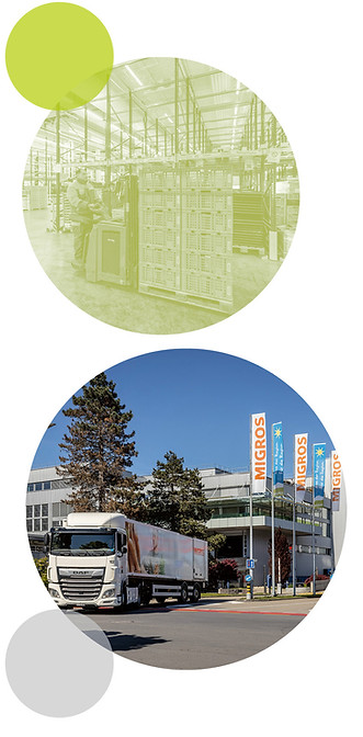 Betriebszentrale Migros.jpg