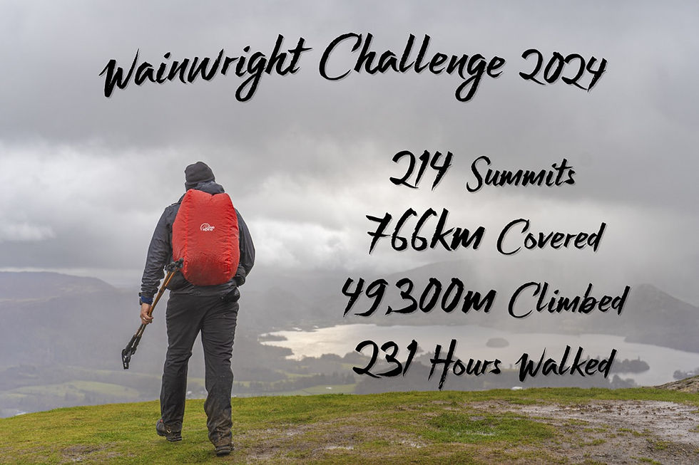 Wainwright Challenge 2024: 214 Summits, 766km Covered