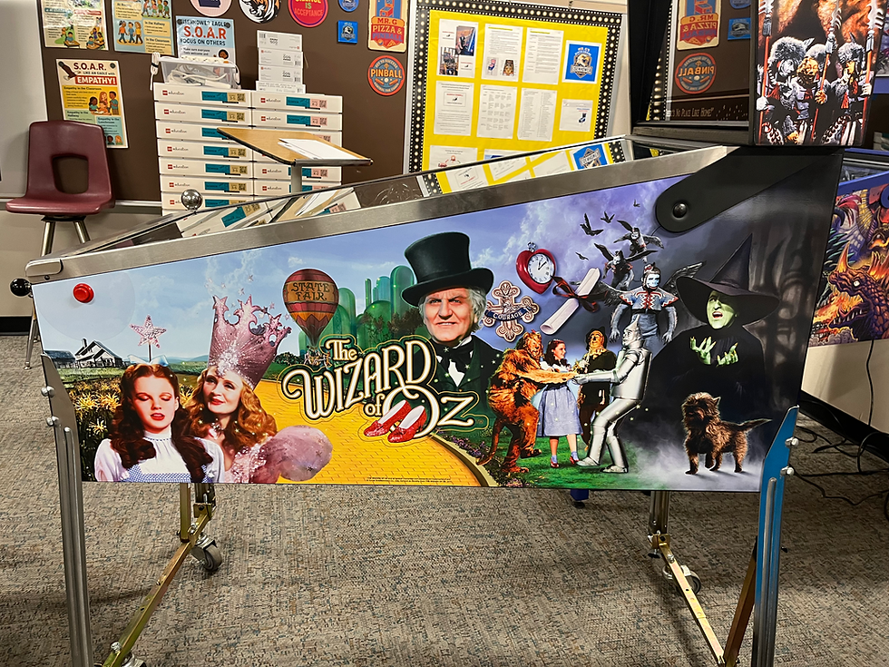 Thumbnail: Wizard of Oz