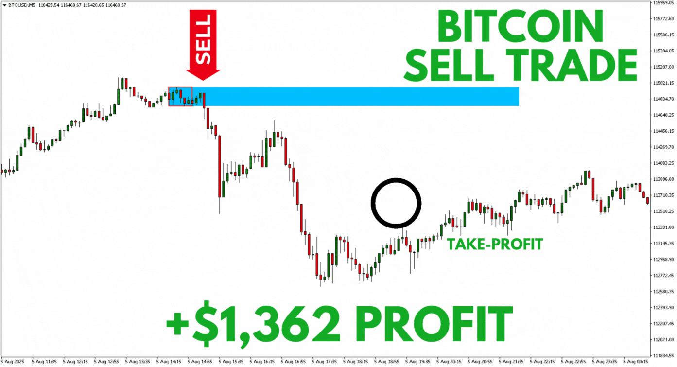trade-2