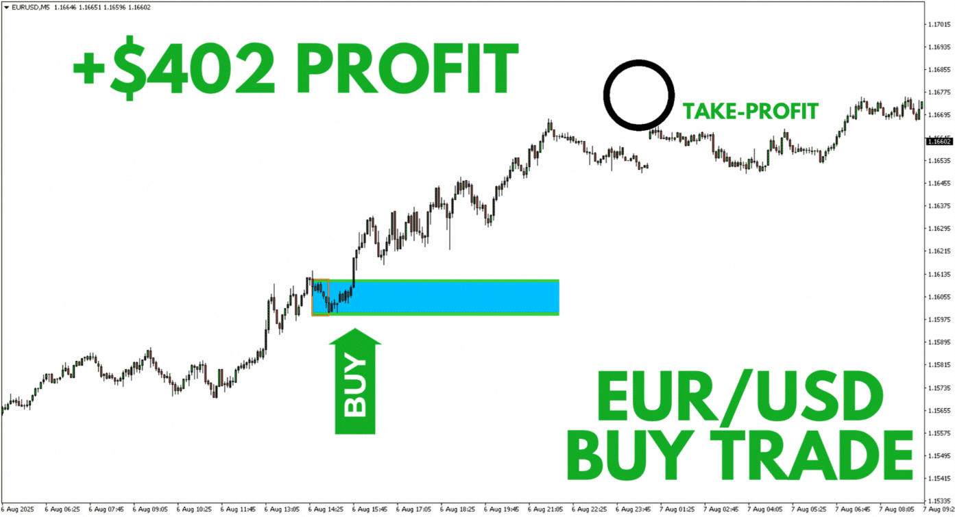 trade-3