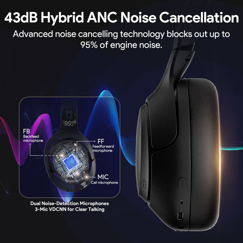 Thumbnail: SilentEscape - Impeccable sound and up to 60 hours of wireless freedom