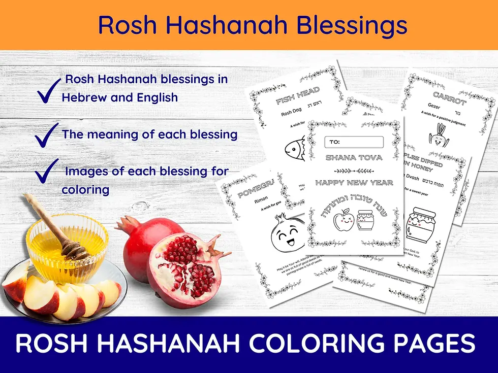 Thumbnail: Printable Rosh Hashanah Symbols and Brachot Booklet