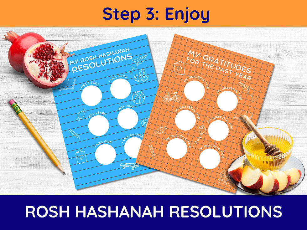 Thumbnail: Printable Rosh Hashanah Resolutions and Gratitudes for Kids