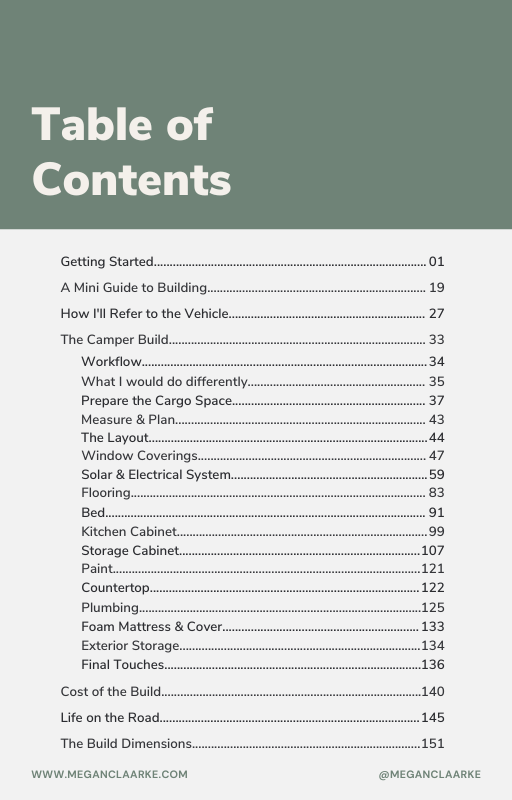 Thumbnail: The SUV Camper Conversion Guide
