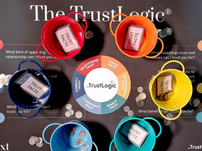 More Trust Means Simply More Performance