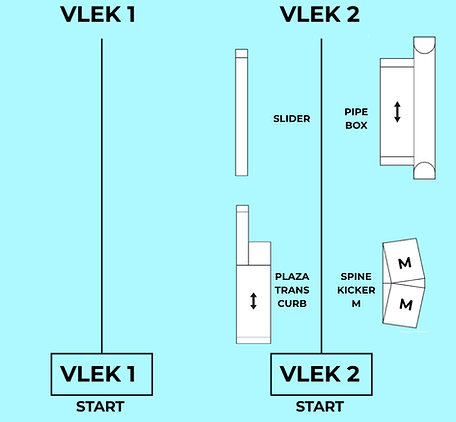SETUP 2026 Wakeboard Holoubkov.png