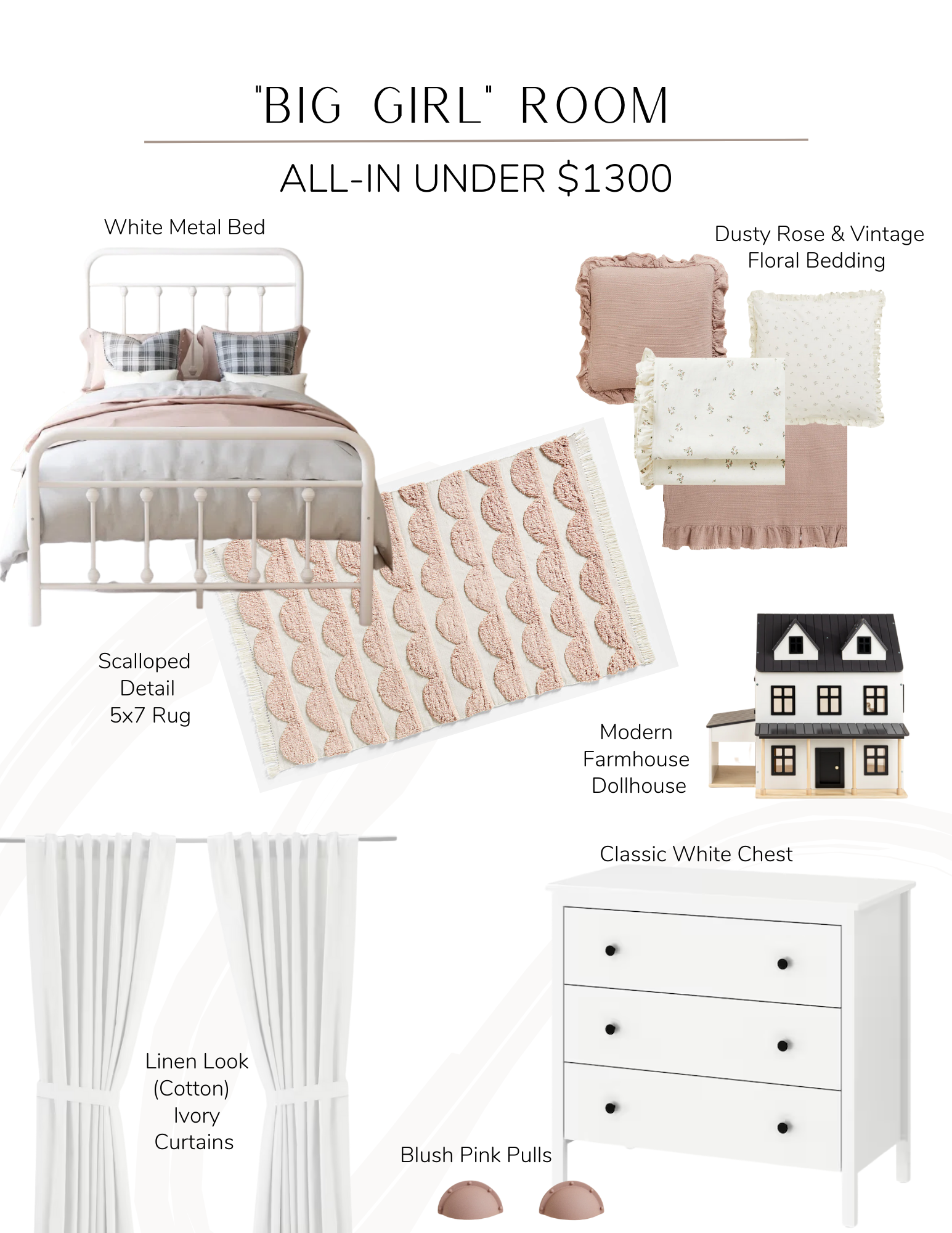 Shop Board: "Big Girl" Room