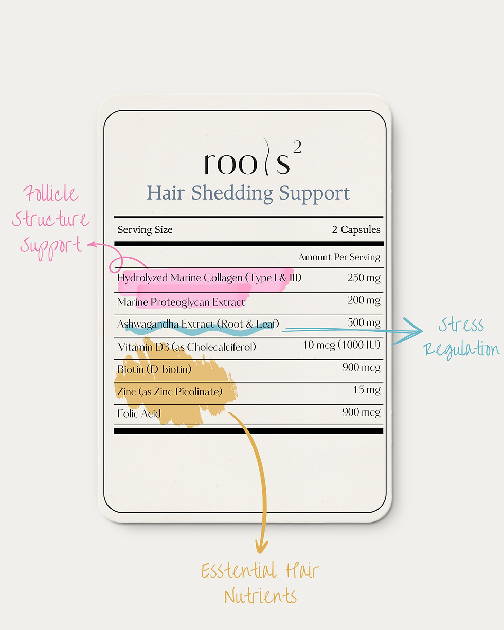 Thumbnail: roots² hair shedding support - 3 months supply