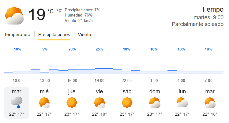 tiempo 9 junio