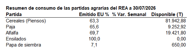 REA 30 julio.png
