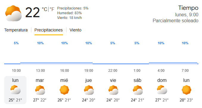 tiempo 7 septimbre