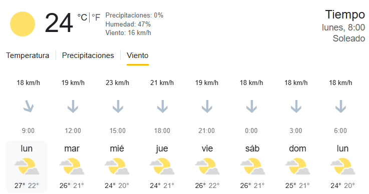 tiempo 18 agosto