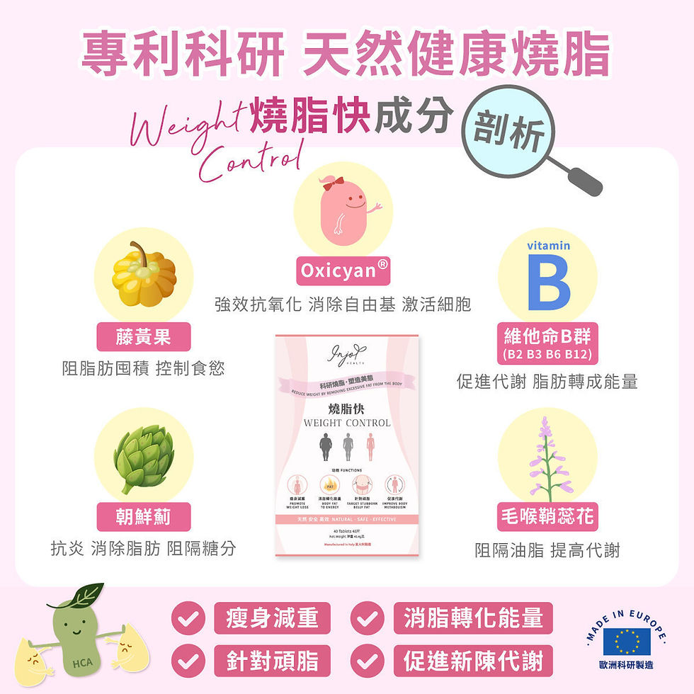 Thumbnail: 燒脂快 Weight Control (20粒)