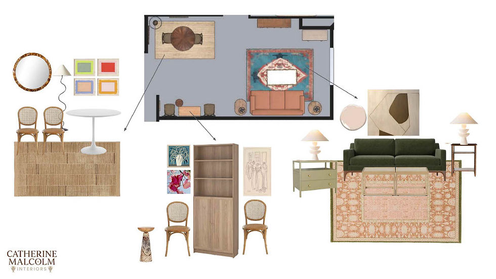 Why start with a floor plan?