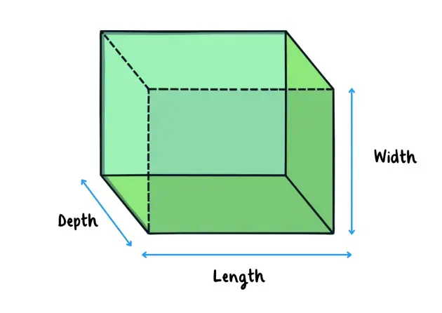 3d hinges