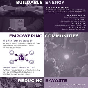 BatterEASE 1 pager (1).jpg