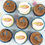 Thumbnail: MINI CUSTOM EDIBLE CUPCAKE TOPPERS