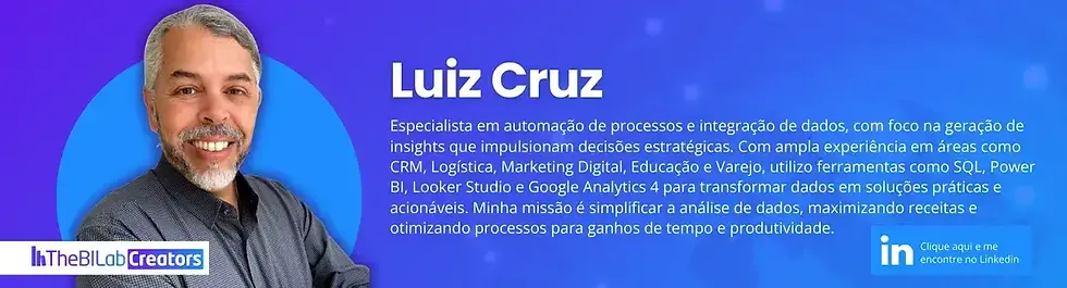Banner de apresentação de Luiz Cruz, sorridente, com barba grisalha e camisa escura, ao lado de uma descrição em fundo azul com seu nome em destaque. O texto indica que ele é especialista em automação de processos e integração de dados, com experiência em CRM, Logística, Marketing Digital, Educação e Varejo, utilizando ferramentas como SQL, Power BI, Looker Studio e Google Analytics 4. No canto inferior direito, há um botão do LinkedIn com a frase "Clique aqui e me encontre no LinkedIn", e no canto inferior esquerdo, o logo da TheBILab Creators.