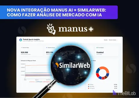 Nova Integração Manus AI e SimilarWeb: Como Automatizar sua Análise de Mercado