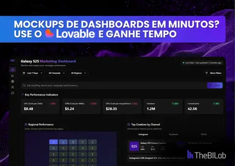 Como Criar Mockups de Dashboards com o Lovable e Evitar Retrabalho