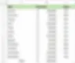 Exemplo Função Soma Excel e ChatGPT