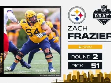 Where Are They Now? Top 3 Composite Rated WV High School Football Players 2020-2023