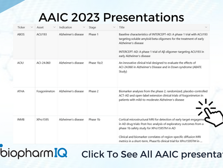 AAIC 2023 (Alzheimer's Association International Conference) - Annual Meeting