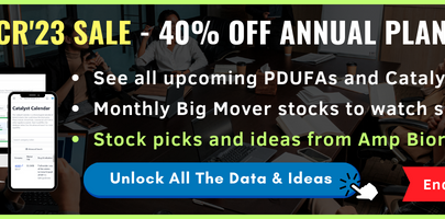 Hedge Fund Top Holdings - Q3 & Q4 '22