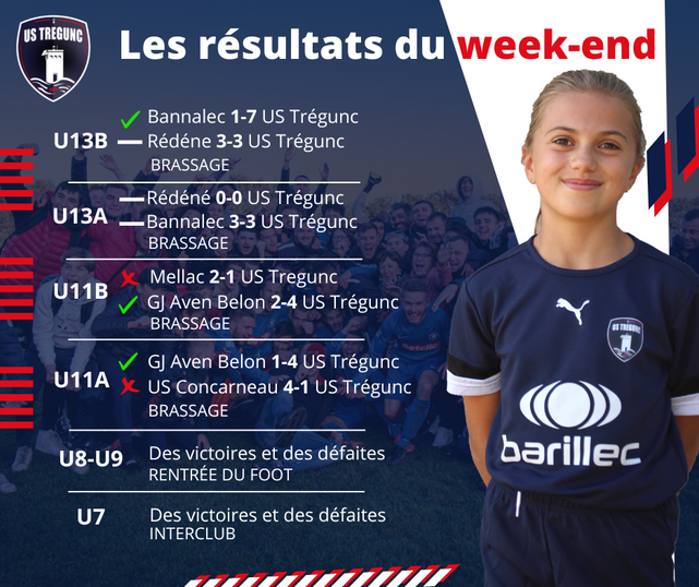 Résultat du WE.png
