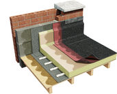 Icopal Launches New Multi-Layer Flame-Free Bituminous Roofing System