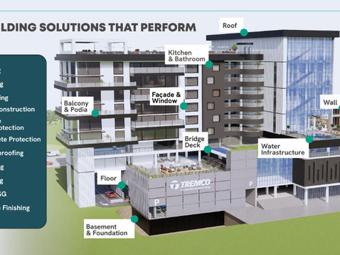 One Group. The Expertise Behind Every Strong Building