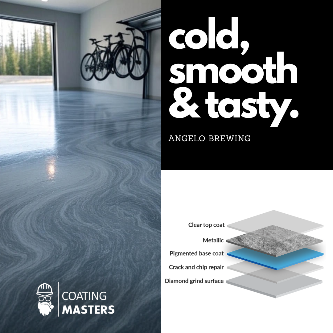 Epoxy Floor - Metallic System