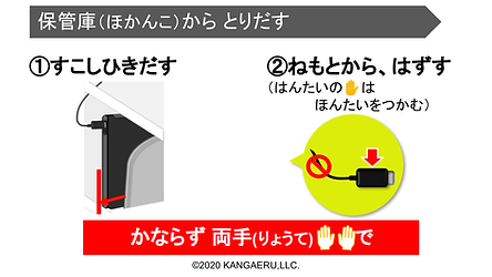 保管庫からタブレットをとりだす