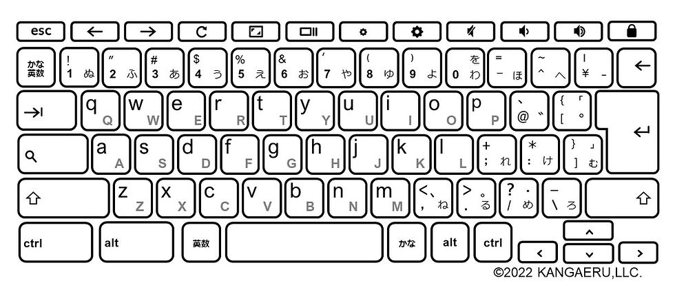 Chromebook キーボード配列 JIS配列 英英表記 画像
