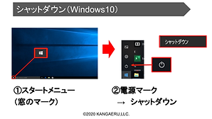 Windows10のシャットダウン