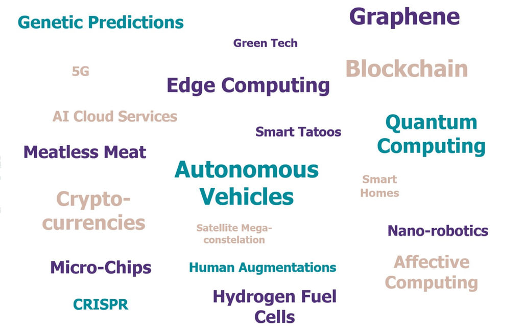 The Next Big Thing In Technology 20 Inventions That Will Change The World