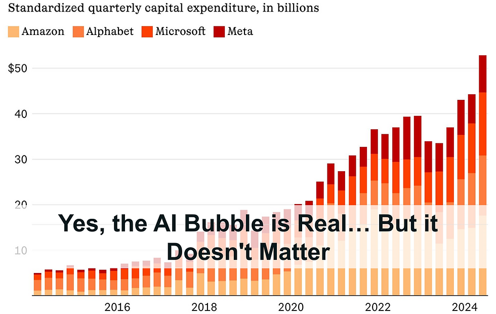 Yes, the AI Bubble is Real… But it Doesn't Matter