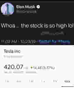 Elon Musk 420 Tweet : funding secured