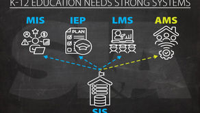 The Evolution of K-12 Education Systems