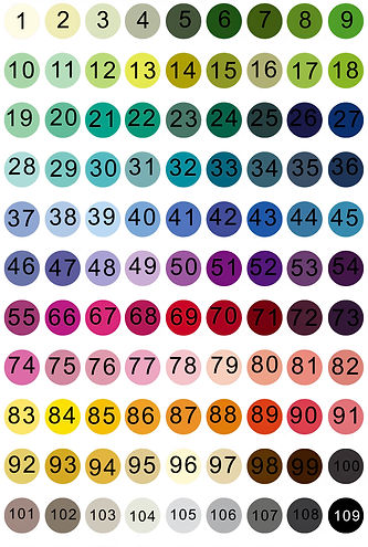 number colour chart.jpg
