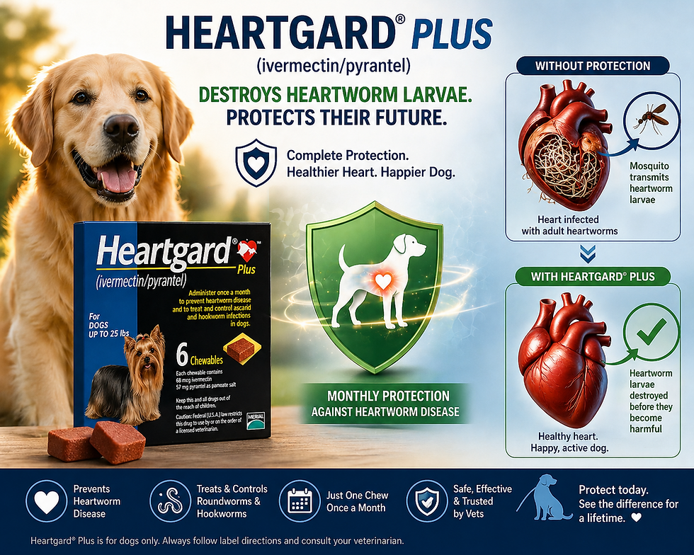 هارت جارد بلس: الاستخدامات، والجرعة، والآثار الجانبية، ودليل السلامة الكامل للكلاب