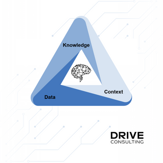 What are the key enablers for the implementation of company-specific AI solutions?