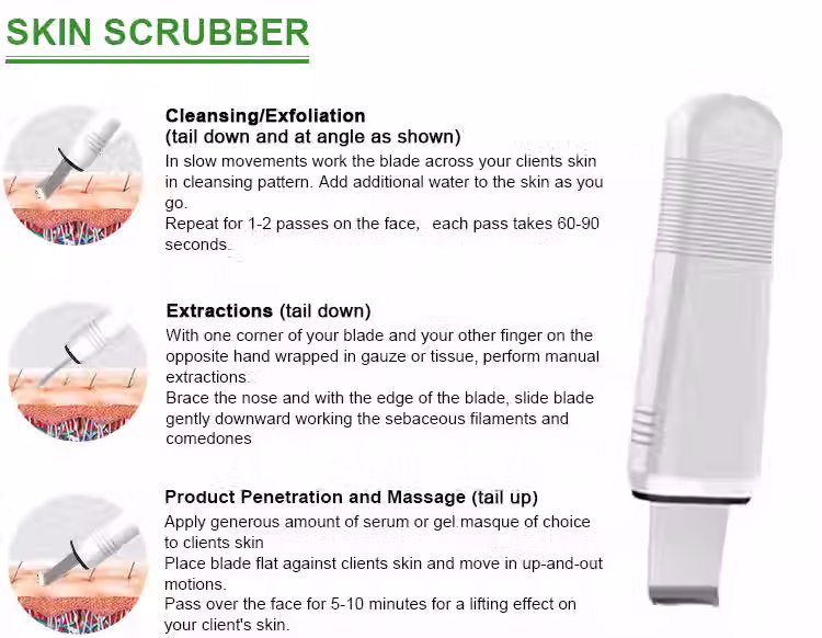 Thumbnail: 7 in 1 Aesthetic Anti-ageing Acne Scar Oil Skin Care Pore Cleansing Shrinking Ma